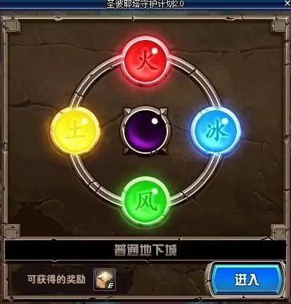 角色揭秘🔥dnf男人神秘人究竟是谁？深度解析与真相揭秘