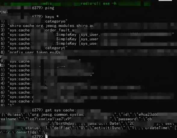 Redis安全 密码管理 Redis集群密码设置方法与安全性分析，redis集群的密码配置解析