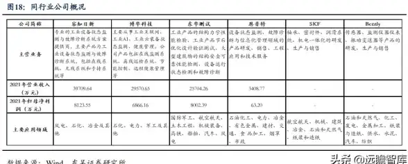 绿色低碳,智能运维-蓝海科技数据中心节能高效实录
