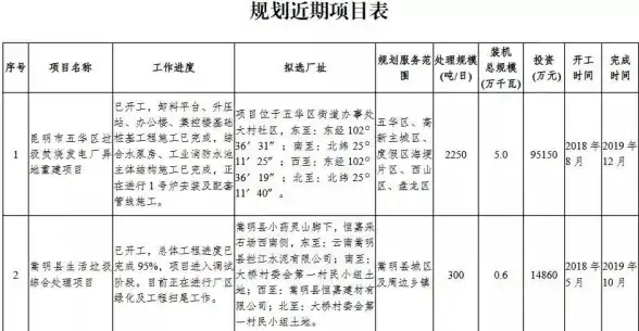 电脑优化 装机高手分享实用电脑垃圾清理全攻略