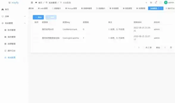 Redis 验证码存储方式对比：探究验证码存入Redis的有效性与实践