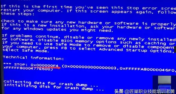 系统维护🚀Win10升级故障应对指南：详解常见问题及高效修复方法