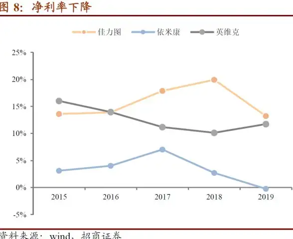 香港服务器,专业运维-企业级香港机房，海外服务器专业管理