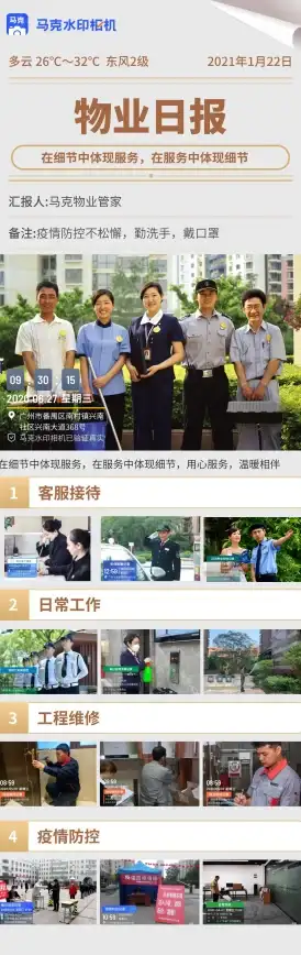 品牌打造▪实用技巧▪水印神器 用马克水印相机轻松定制专属品牌水印