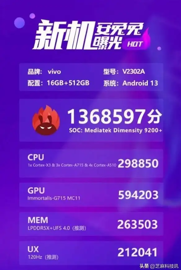 处理器精选🌟笔记本CPU天梯图速查宝典：轻松挑选高性价比处理器