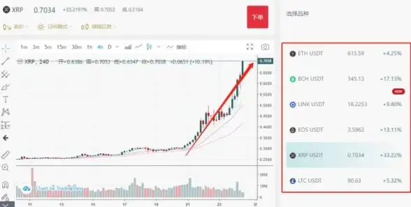 正版风险须知 Win10破解内幕全解析—安全防护要点 系统安全警示】