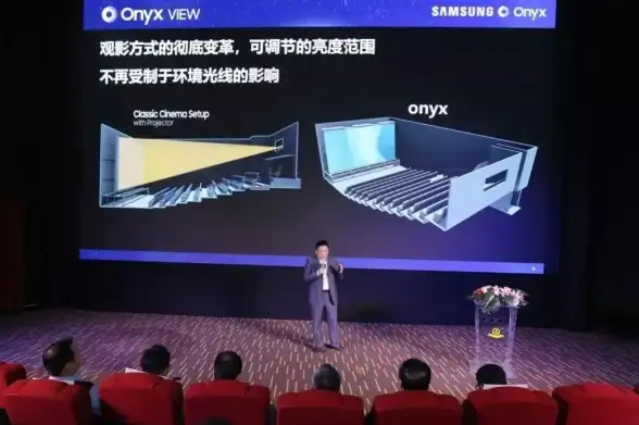 HDR技术 视觉革新 深入解析HDR：从技术基础到现实生活中的应用