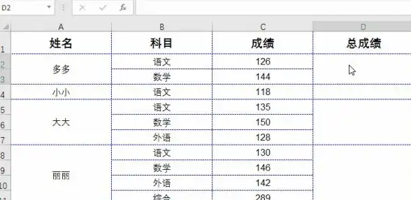数据分析📊Excel表格求和技巧：轻松掌握高效数据统计方法