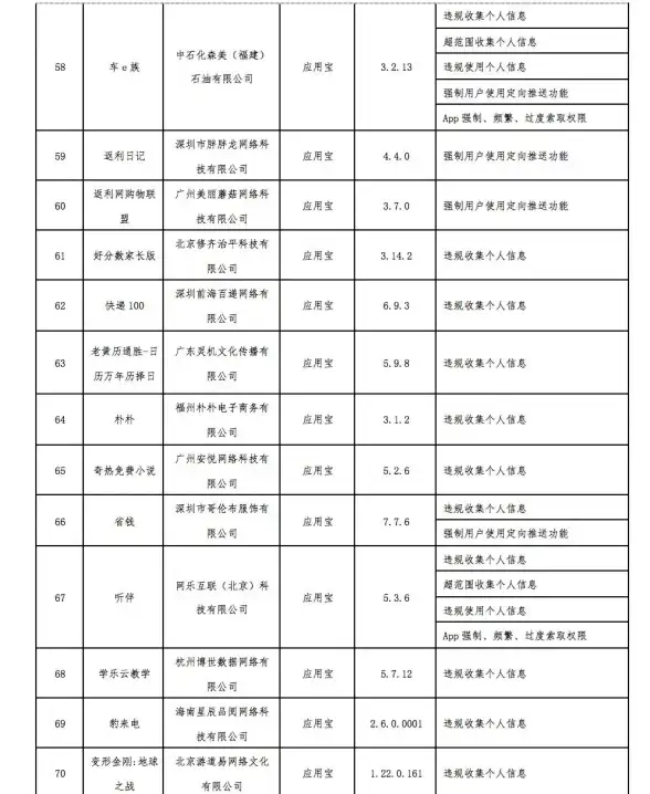 应用推荐🌟豌豆荚下载中心：一站式获取最新优质应用