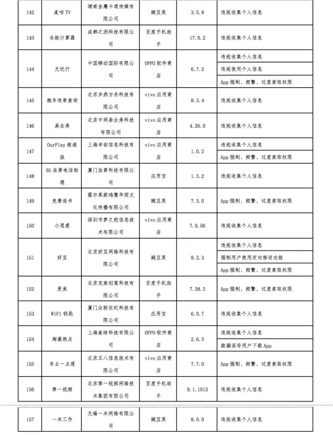 奇遇秘笈 实用攻略 高效获得 仙侠大作战》五色石全方位用途详解！