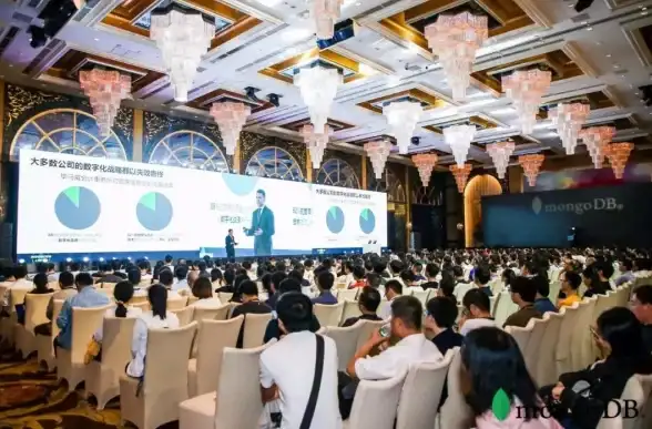 数据库优化 用户增长 深度解析MongoDB性能：实战应对百万级手游用户挑战