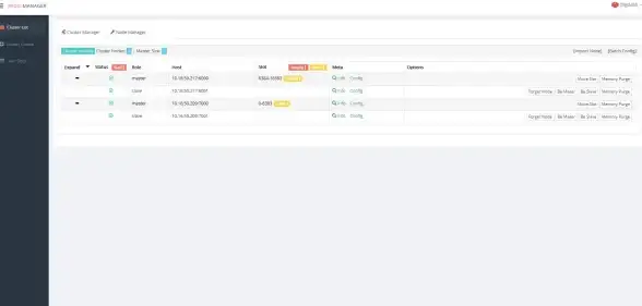 Redis配置 Web开发 web项目高效集成Redis，web项目如何优雅地配置redis