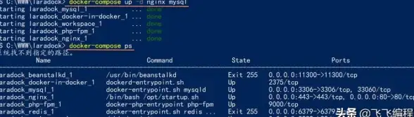 MySQL报错 故障修复：MY-011959 ER_IB_MSG_134 SQLSTATE HY000 错误远程处理方法
