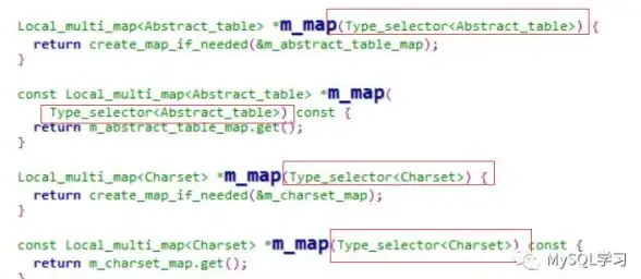 MySQL 数据库管理 快速上手！教你如何在MySQL中实现新建数据库操作，数据库mysql新建