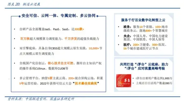 CDN优化,三网融合-联通、移动、电信三网合一在CDN中的协作优势