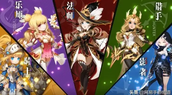 魔法攻略⚡黑暗巫师终极成长路线与装备全解析秘籍分享