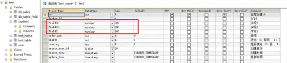 SQL Server 动态SQL：正确执行动态SQL的两种方式