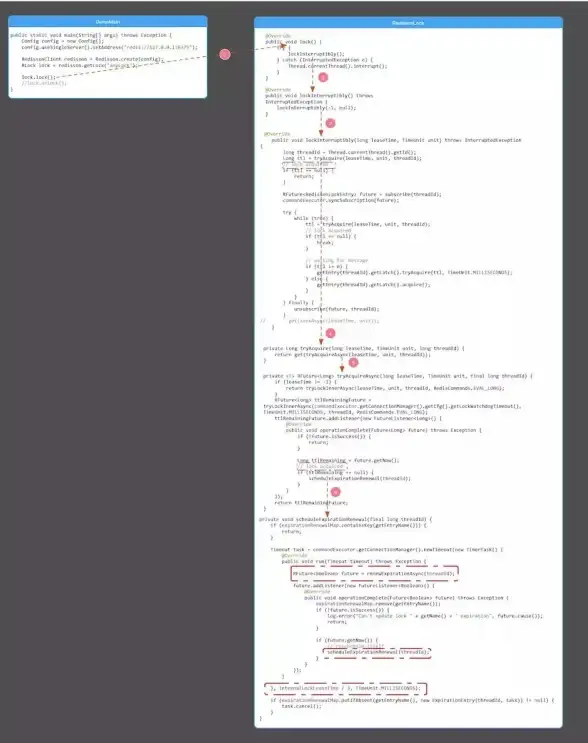 Redis锁 续期机制 如何为Redis锁实现自动续期，解决Redis锁的续期问题，redis锁怎么续期