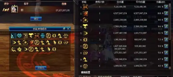 🔥实用攻略🔥职业解析🔥dnf女剑爆发速度大揭秘！技能对比全方位解析