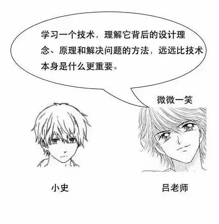 数据库优化 索引提升：索引提速，优化数据库—深度探究使用索引的好处，数据库使用索引的好处