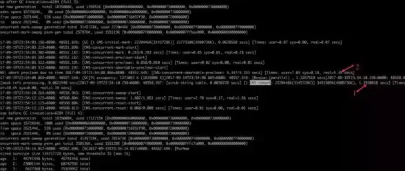 独家解析┃玩转内容管理CMS┃开发必读】CMSTOP源码API接口深度开发技巧与实用提示