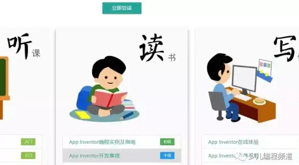 【实用干货】网站开发全流程详解｜神秘技术揭秘｜开发语言与技巧速览