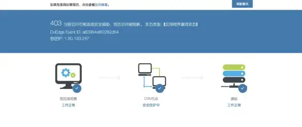 CDN节点对比,新疆运营商-覆盖电信联通移动的新疆CDN节点对比