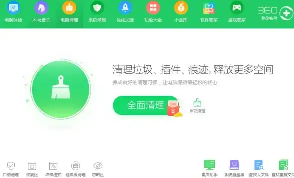 系统维护💻电脑系统优化大法：安全无忧地进行C盘格式化全流程
