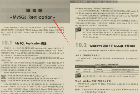 SQL优化|查询性能提升 MySQL查询优化系列之MySQL查询优化器