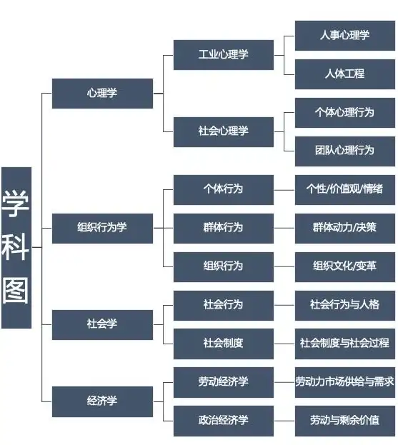 资源攻略♦高效技巧♦学科网必看|教你快速查看与管理资源秘诀