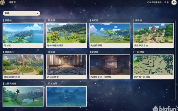 攻略秘籍 地理全景 风景推荐 原神》5.2观景点地理分布详解及美景精选指南