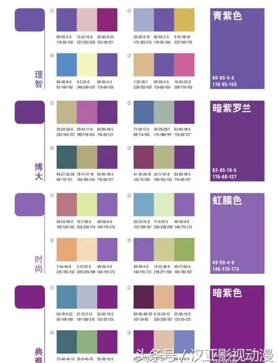 捕捉色彩新视角｜英语表达必读—紫色美感描绘技巧大公开【语言学习】