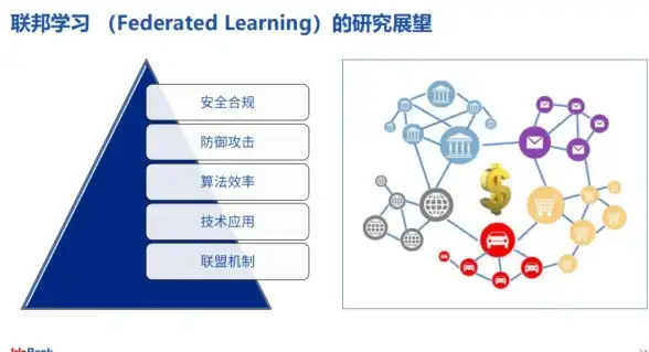 洞察｜云时代性能护航★抖音服务器升级深度解读—云计算安全合规新趋势