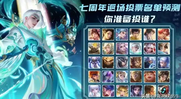 🔥热爆新品🔥王者荣耀│五条悟新皮肤上线时间及超全获取攻略！