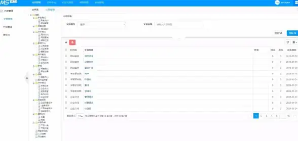 缓存优化|高效存储 Redis缓存技术助力CMS系统性能提升，redis缓存 cms