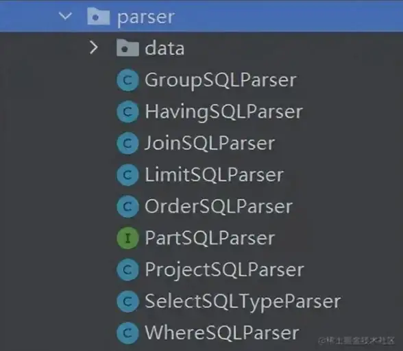 SQL优化|内存管理 利用T-SQL代码提升缓存效率并降低内存消耗