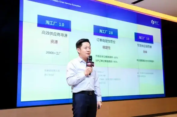 实用教程！高效入门—新手玩转免费服装服饰服务器【新手指南】