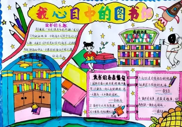 图书馆管理 数据系统 数据库课程设计：基于数据库的图书管理系统方案，数据库课程设计 图书管理系统优化