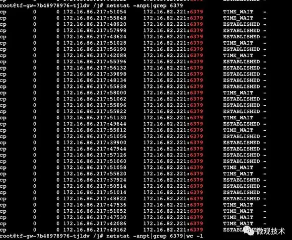 Redis技术 数据库优化 腾讯课堂深度解析Redis核心价值，腾讯课堂redis