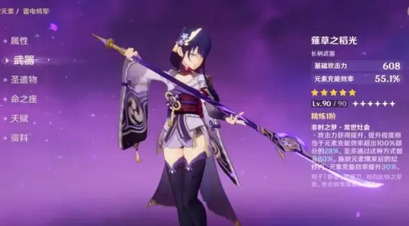 探秘 高能 干货分享 原神》圣遗物定向获取及培养全攻略！