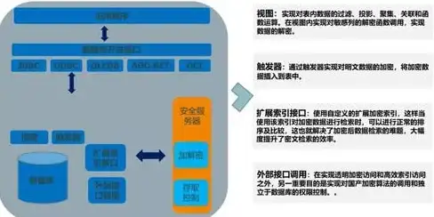 CDN性能,网络稳定性-辽宁营口CDN节点网络环境评测