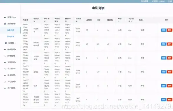 —影视资源解析｜网站源码合法运营关键指南！合规实用】自建电影网站运营必看技巧