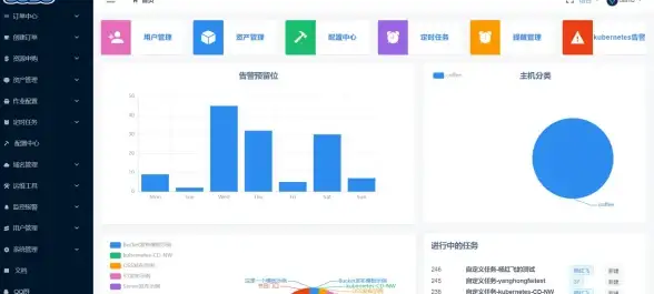 云部署 极速上线 三分钟搞定Python Web应用，快速体验云开发新方式