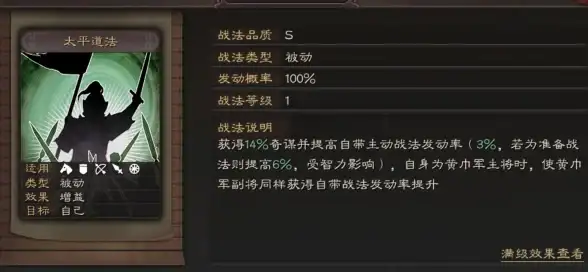 策略秘籍⚔英雄搭配📈张角平民神阵容速成攻略