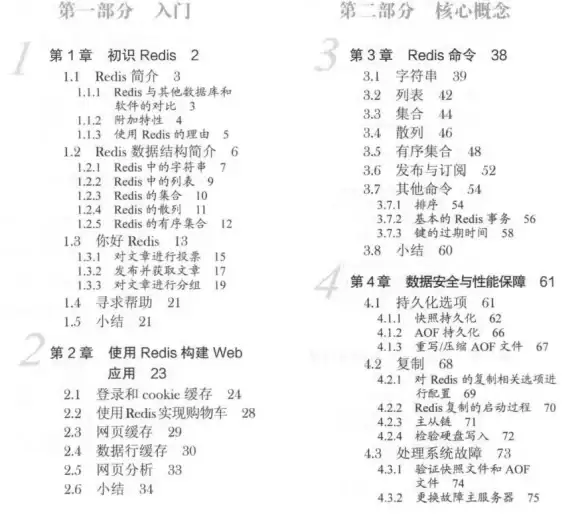 Redis配置 用户目录解析 Redis用户目录究竟是哪个，redis用户目录到底指的是哪一个
