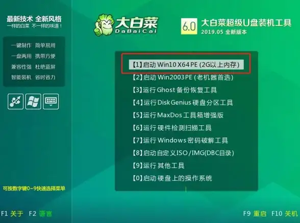 高效装机必读·Wepe Win10全流程无障碍安装指南【系统配置秘籍】新手实用技巧快速掌握