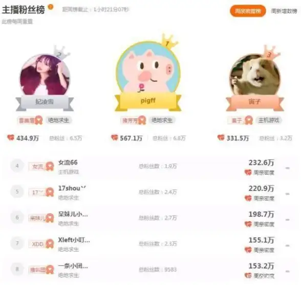 益智🔥精选🔥热游 2025经典单机连连看游戏推荐排行榜