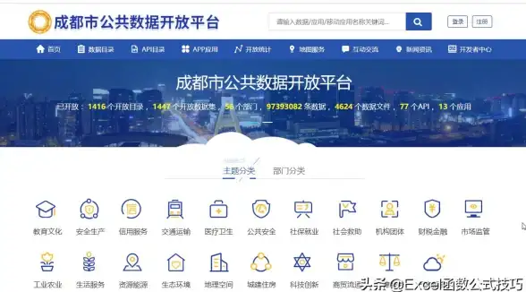 数据管理 信息整合 Execl应对缺乏数据库的瓶颈：一文解析Execl与数据库对比