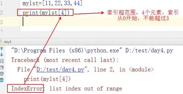 编程必备｜error核心解读🟢深入解析error的真正含义及其应用场景
