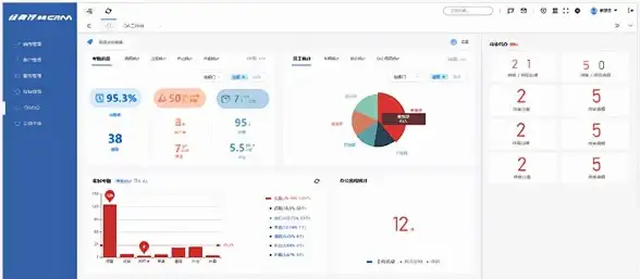 数据安全-云计算，企业数据安全上云，31IDC香港机房多维防护云主机